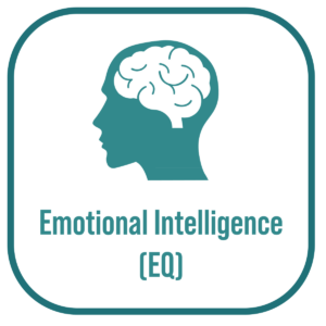 Emotional Intelligence (EQ)